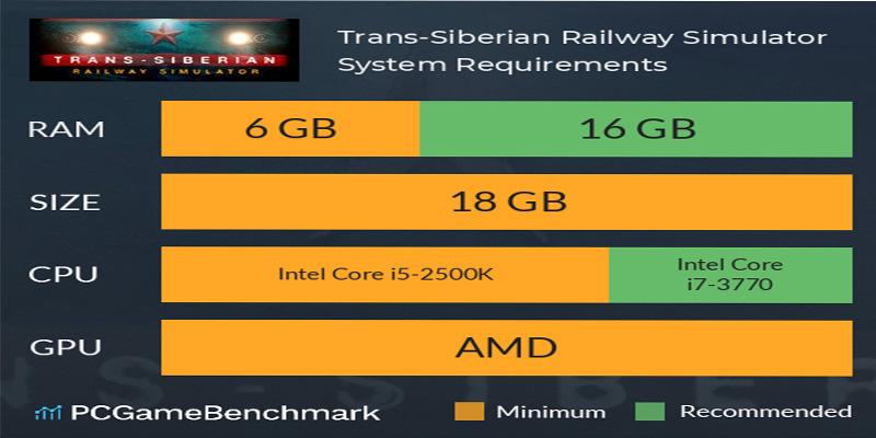 Trans-Siberian-Railway-Simulator-v6gaming-4